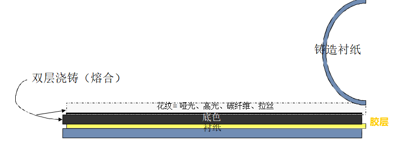 车身改色膜(图6)